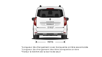 Renault Kangoo E-Tech - matmenys
